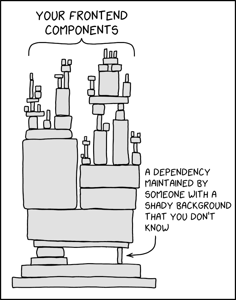 A modified version of the xkcd "Dependency" comic; a tower of blocks representing dependencies. The top is labeled with "Your frontend components", and a tiny block at the bottom has an arrow pointing with the text "A dependency maintained by someone with a shady background that you don't know".