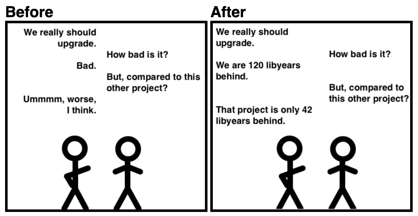 Terminal output showing install scripts found in a front-end project. There are some strange entries (ljharb-monorepo-symlink-test), and esbuild is shown.